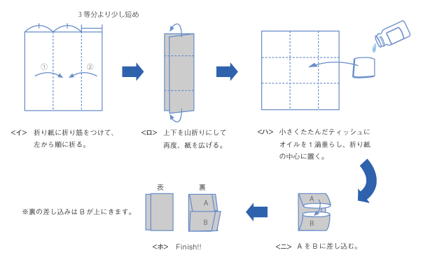 香りを持ち運ぶ「文香」の作り方