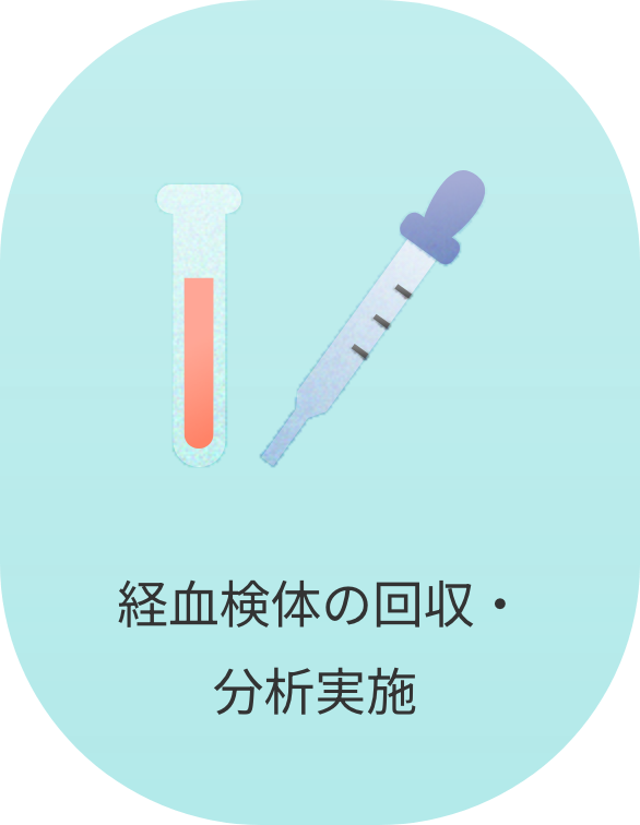 経血検体の回収・分析実施