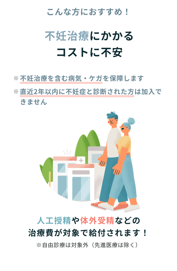 こんな方におすすめ！ 不妊治療にかかるコストに不安 ※不妊治療を含む病気・ケガを保障します ※直近2年以内に不妊症と診断された方は加入できません 人工授精や体外受精などの治療費が対象で給付されます！ ※自由診療は対象外（先進医療は除く）