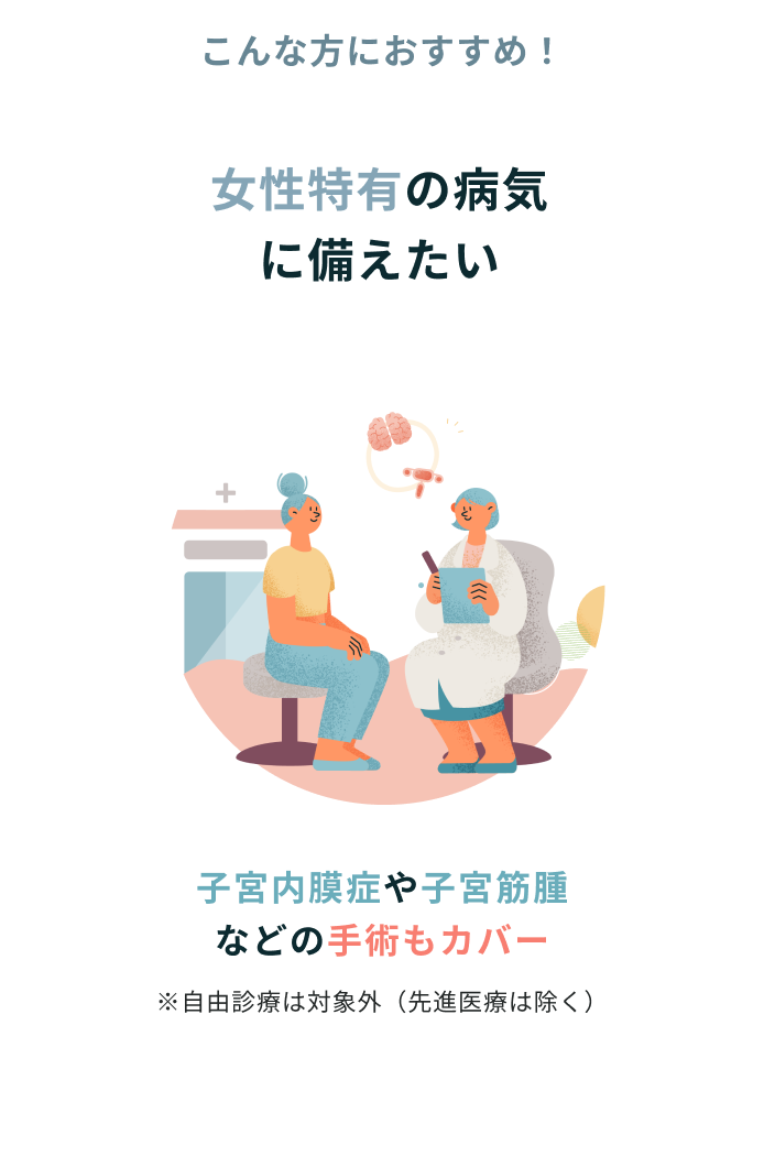 こんな方におすすめ！ 女性特有の病気に備えたい 子宮内膜症や子宮筋腫などの手術もカバー ※自由診療は対象外（先進医療は除く）