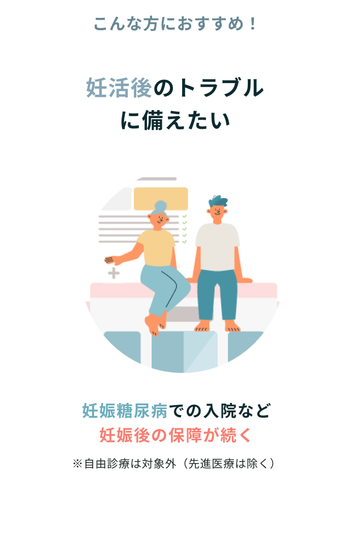 こんな方におすすめ！ 妊活後のトラブルに備えたい 妊娠糖尿病での入院など妊娠後の保障が続く ※自由診療は対象外（先進医療は除く）