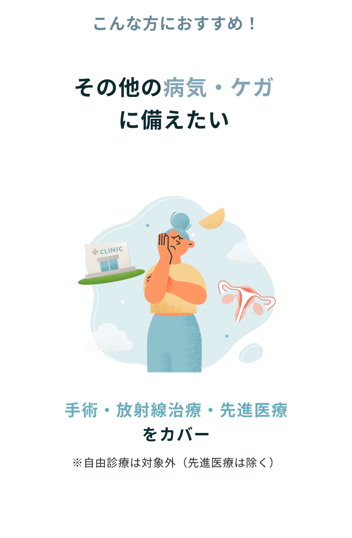 こんな方におすすめ！ その他の病気・ケガに備えたい 手術・放射線治療・先進医療をカバー ※自由診療は対象外（先進医療は除く）