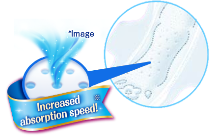 Increased absorption speed!※