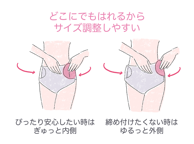 どこにでもはれるからサイズ調整しやすい ぴったり安心したい時はぎゅっと内側 締め付けたくない時はゆるっと外側