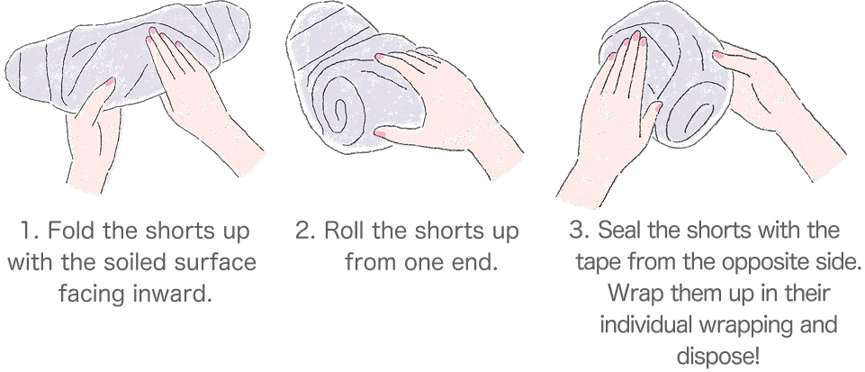 1.Fold the shorts up with the soiled surface facing inward. 2.Roll the shorts up  from one end. 3.Seal the shorts with the tape from the opposite side. Wrap them up in their individual wrapping and dispose!