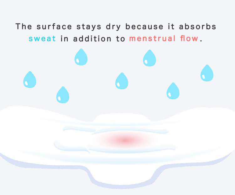 The surface stays dry because it absorbs sweat in addition to menstrual flow.