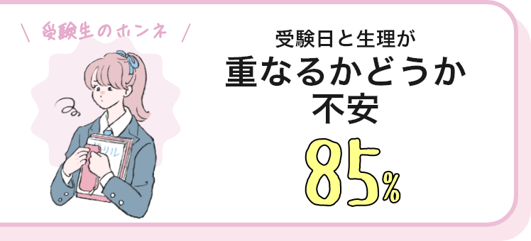 受験生のホンネ 受験日と生理が重なるかどうか不安 85％